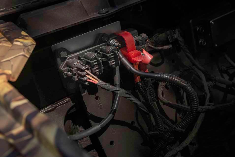 model Polaris Ranger 570